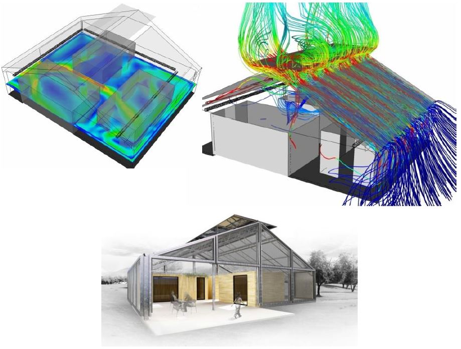 School ceiling fan airflow CFD study School ceiling fan airflow CFD study